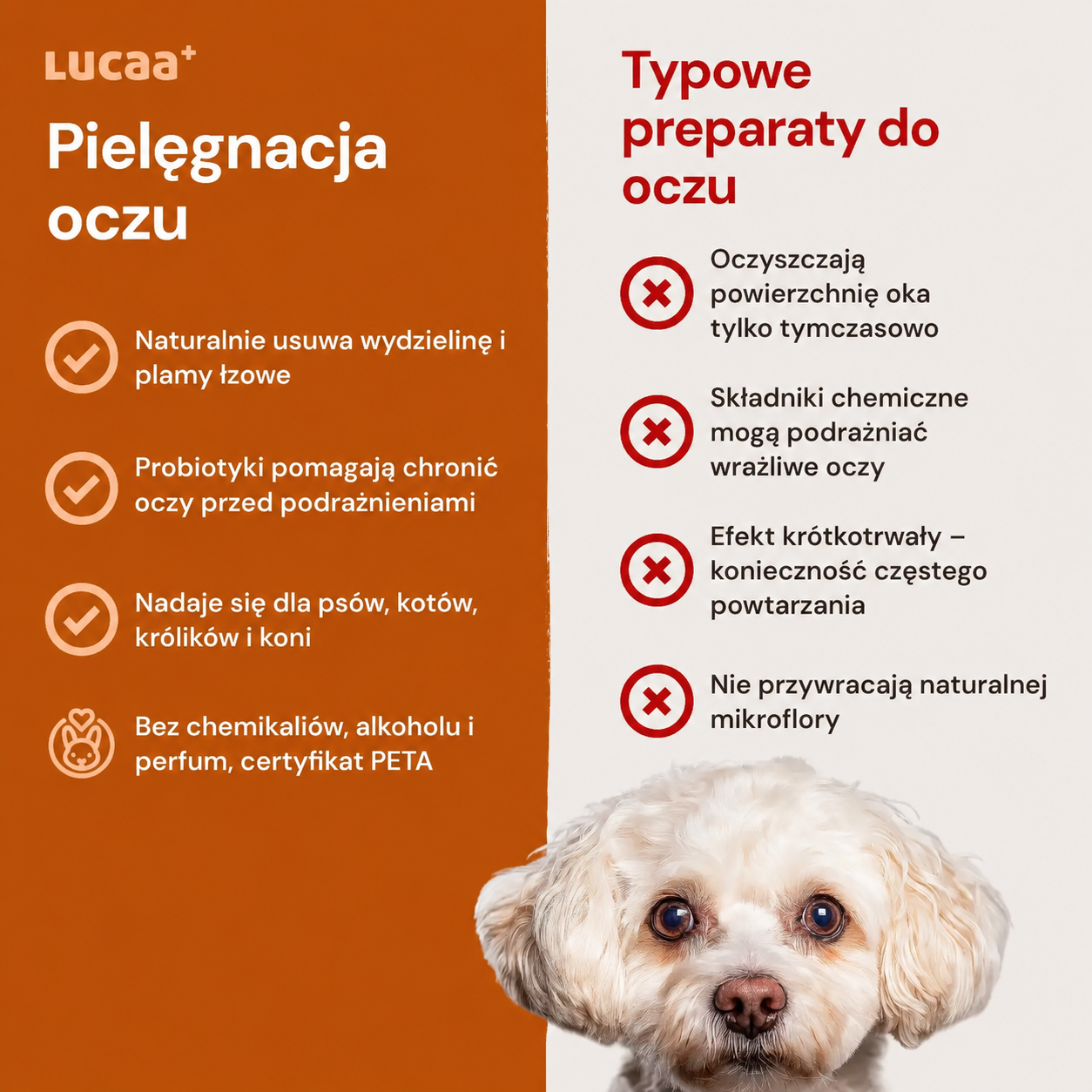 LUCAA+ Pielęgnacja oczu