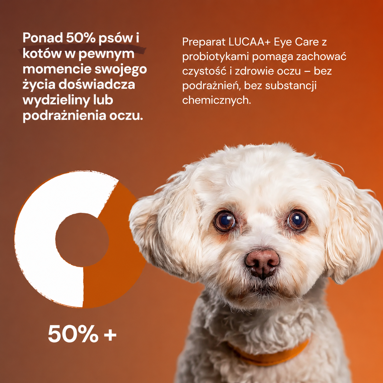 LUCAA+ Pielęgnacja oczu