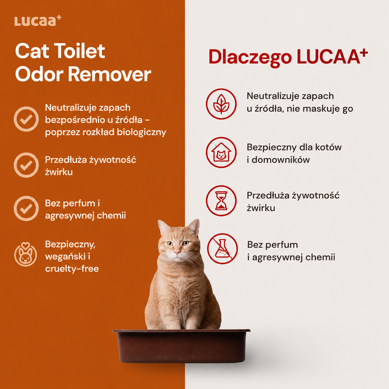 Lucaa+ Odor remover do kuwet dla kotów