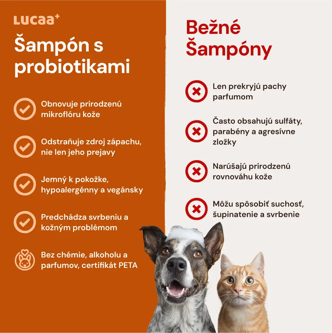 Szampon probiotyczny Lucaa+