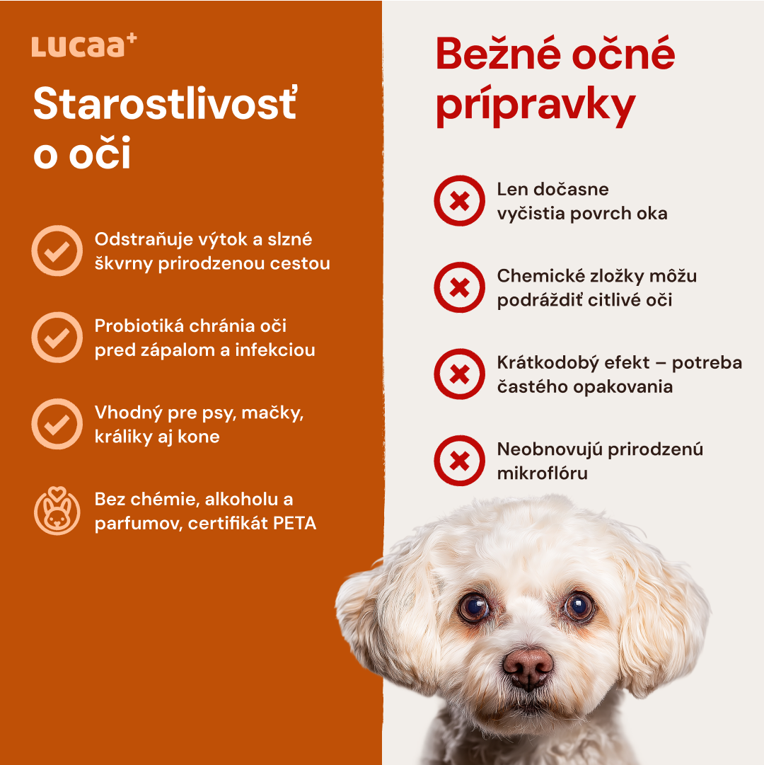 Lucaa+ Pielęgnacja oczu