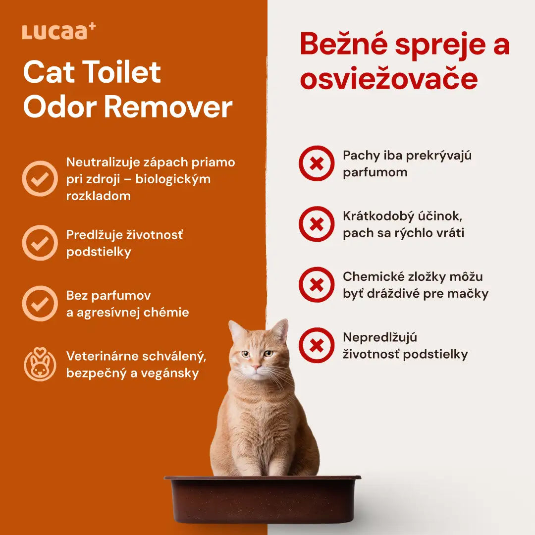 Lucaa+ Odor remover do kuwet dla kotów